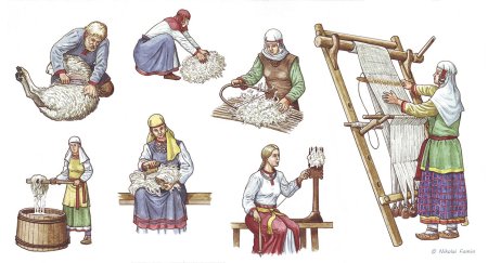 Ремесленники славяне древние славяне