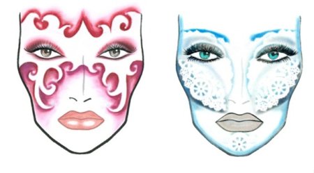 Маски и грим изо