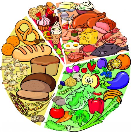 Полезная еда рисунки