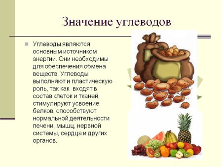 Жиры и углеводы для детей