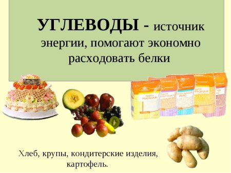 Белки жиры углеводы витамины Минеральные вещества микроэлементы