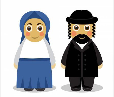 Костюм евреев национальный для детей