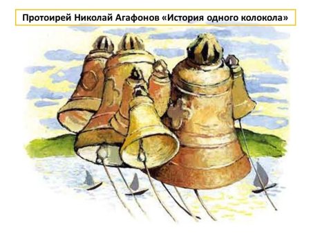 Ганс христиан Андерсен старый церковный колокол