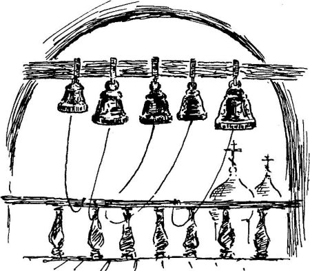Колокол карандашом