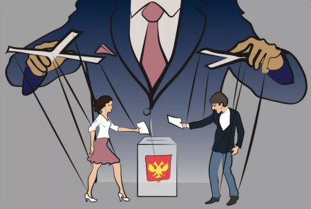 Политическое манипулирование