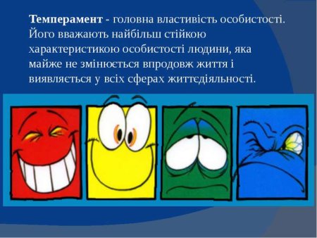 Темперамент презентация