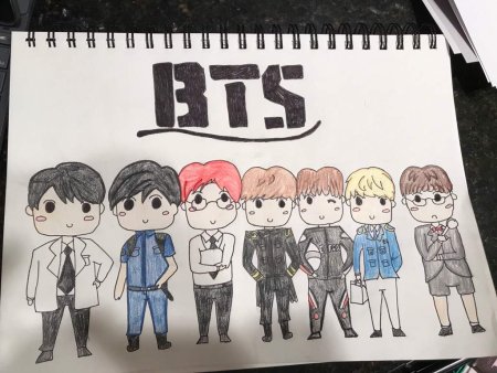 Группа БТС рисунки