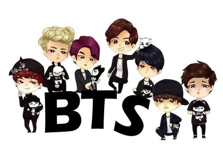 Портрет группы БТС