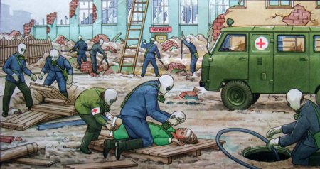 Гражданская оборона ОБЖ