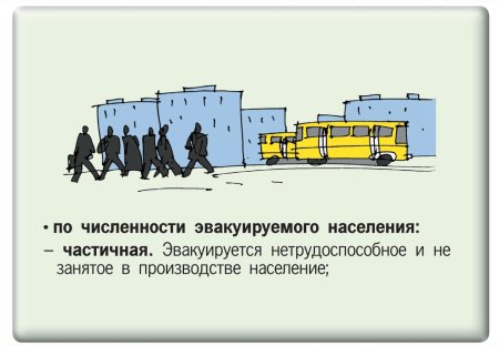 Частичная эвакуация населения