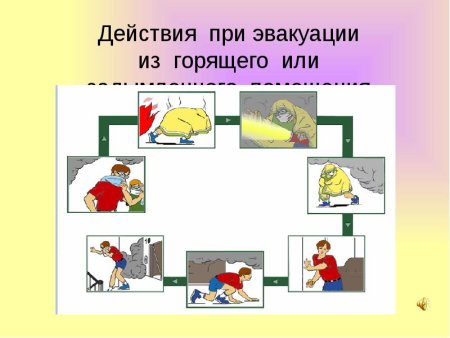 Эвакуация при пожаре