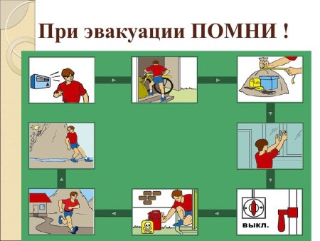 Правилатповеденря при эвакуации