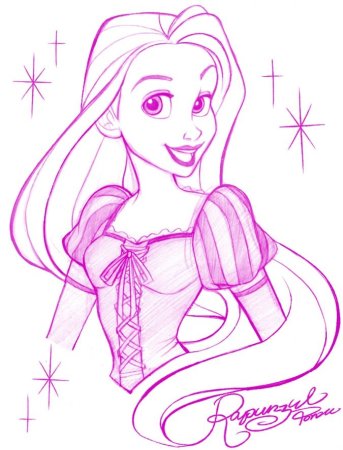 Принцессы Диснея портреты Ариэль