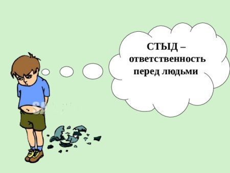 Стыдно рисунок