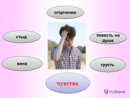 Чувство вины и стыда