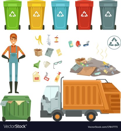 Утилизация мусора для детей