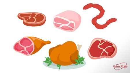 Свежее мясо вектор