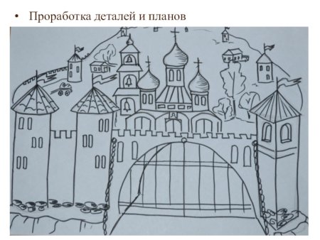 Зарайск Кремль рисунок