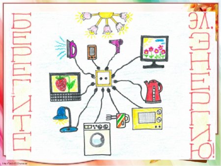 Детские рисунки на тему электричество