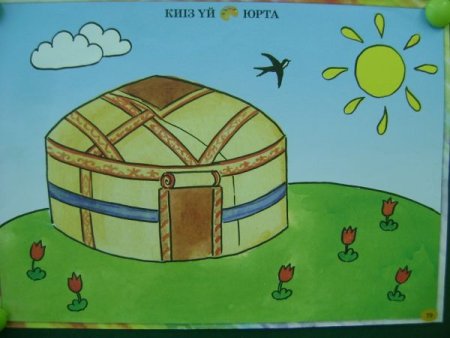 Конкурс детских рисунков единство народов России