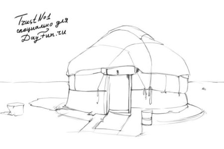 Кыргызская живопись Юрты