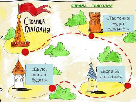 Лексика рисунок