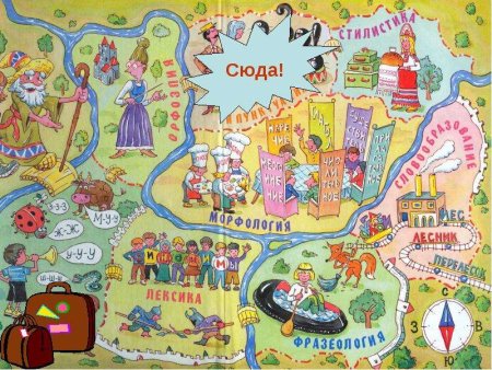 Рисунок по теме лексика