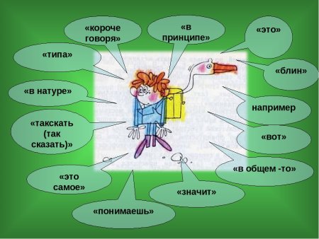 Урок-путешествие по русскому языку