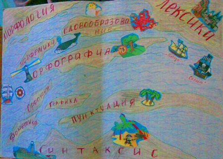 Словарик рисунок для детей