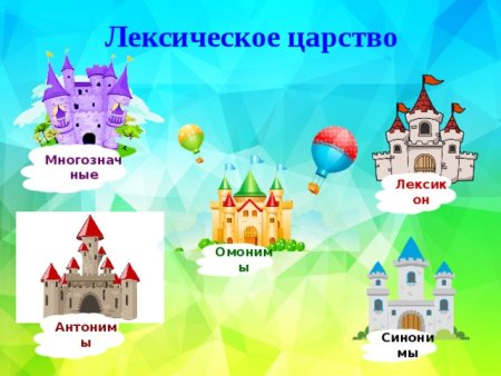 Кластер разделы науки о языке