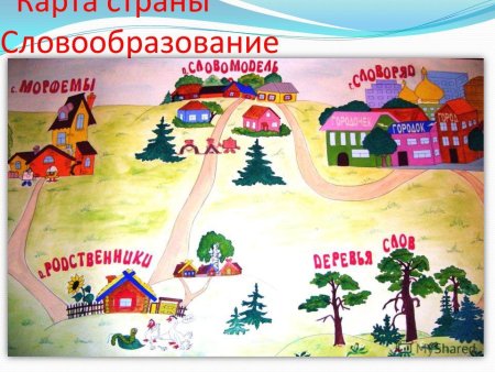 Карта страны словообразование