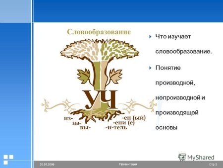 Что изучает словообразование