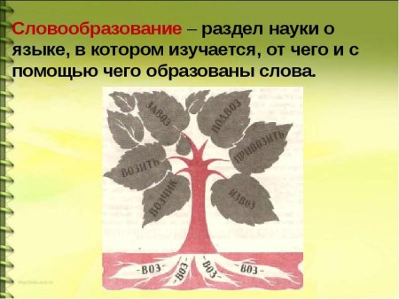 Проект семья слов 3 кл русский язык