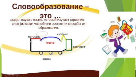 Много однокоренных слов