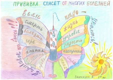 Рисунки на тему прививки детям