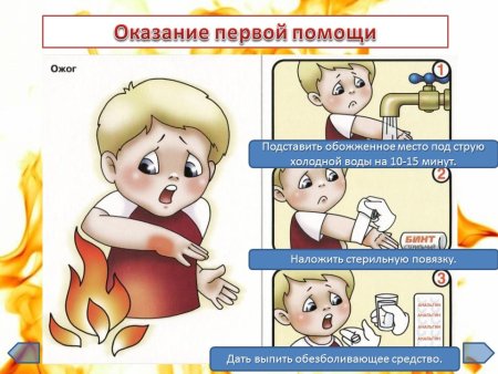 Оказание первой медицинской помощи для детей