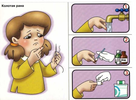 Оказание первой медицинской помощи для детей