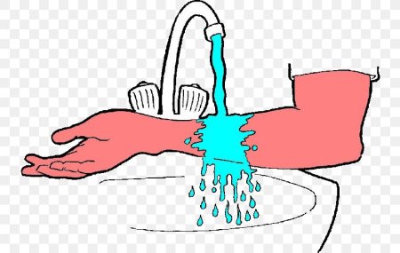 Химический ожог рисунок