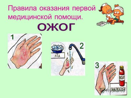 Надежная защита организма 3 класс