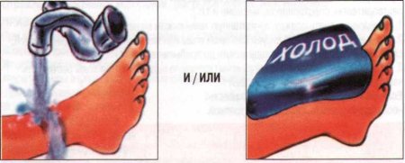 Оказание первой медицинской помощи пострадавшим