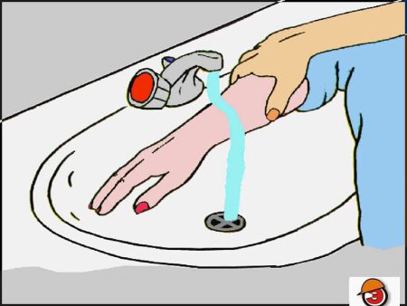 Первая помощь при ранениях кожи