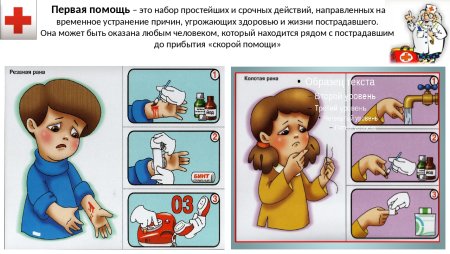 Профилактика ожогов памятка