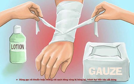 Оказание первой медицинской помощи