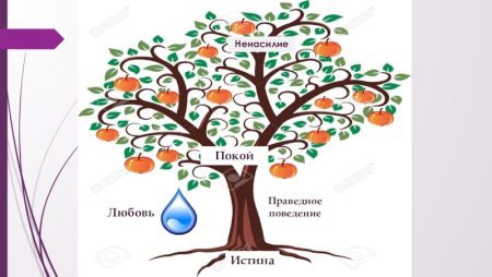 Виктор Брегеда художник Иисус