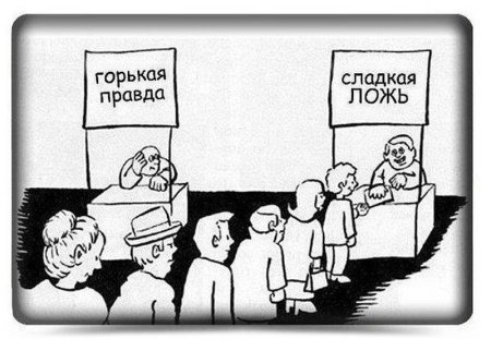 Уверенность арт