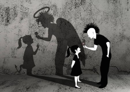 Понимание рисунок