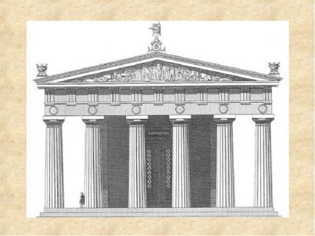 Ордера храм Тезея