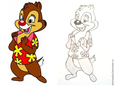 Рисунки мультяшных персонажей