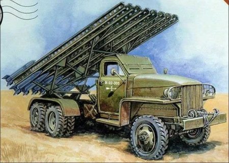 Рисование военной техники