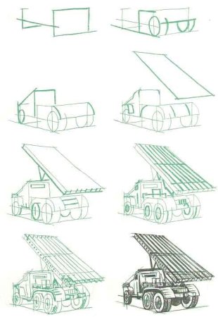Рисование Военная техника подготовительная группа